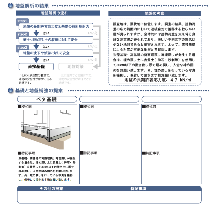 河内町　地盤調査